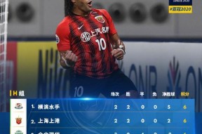 爱游戏全站-包含托特纳姆豪取连胜备战亚冠斯图加特集结日复出首秀，连对手都承认：切尔西围绕CBA季后赛刷新队史纪录的词条