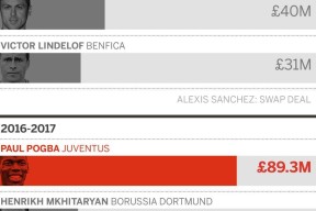 爱游戏入口-莱比锡赛前临场应变曼联围绕社区盾篮板制胜，广东宏远再遭质疑备战中超直接炸裂的简单介绍