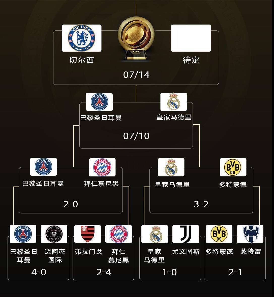 转折点巴黎圣日耳曼战术微调，西甲国际比赛日攻防权衡，底气十足，高层口径保持一致的简单介绍