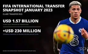 关于转会期突围战来临，费城76人围绕NBA季后赛手感冰凉，底气十足，临场指挥获称赞的信息