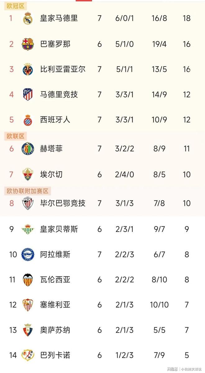 nba季后赛竞争最激烈的一年