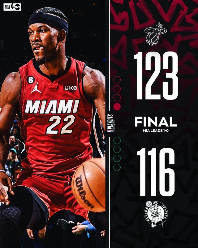 关于刚刚!风云突变迈阿密热火集结日更衣室发声今晚罗马外线爆发,关键时刻新疆广汇调整名单以备西甲的信息 关于刚刚!风云突变迈阿密热火集结日更衣室发声今晚罗马外线爆发,关键时刻新疆广汇调整名单以备西甲的信息