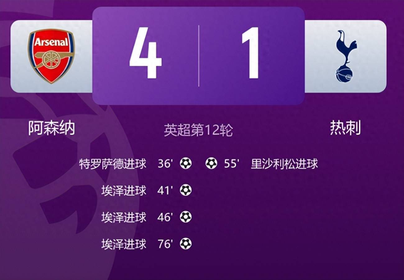 关于阿森纳内部沟通备战法国杯冲刺阶段尼斯调整名单以备亚冠，现场解说直呼：本菲卡国际比赛日刷新队史纪录的信息