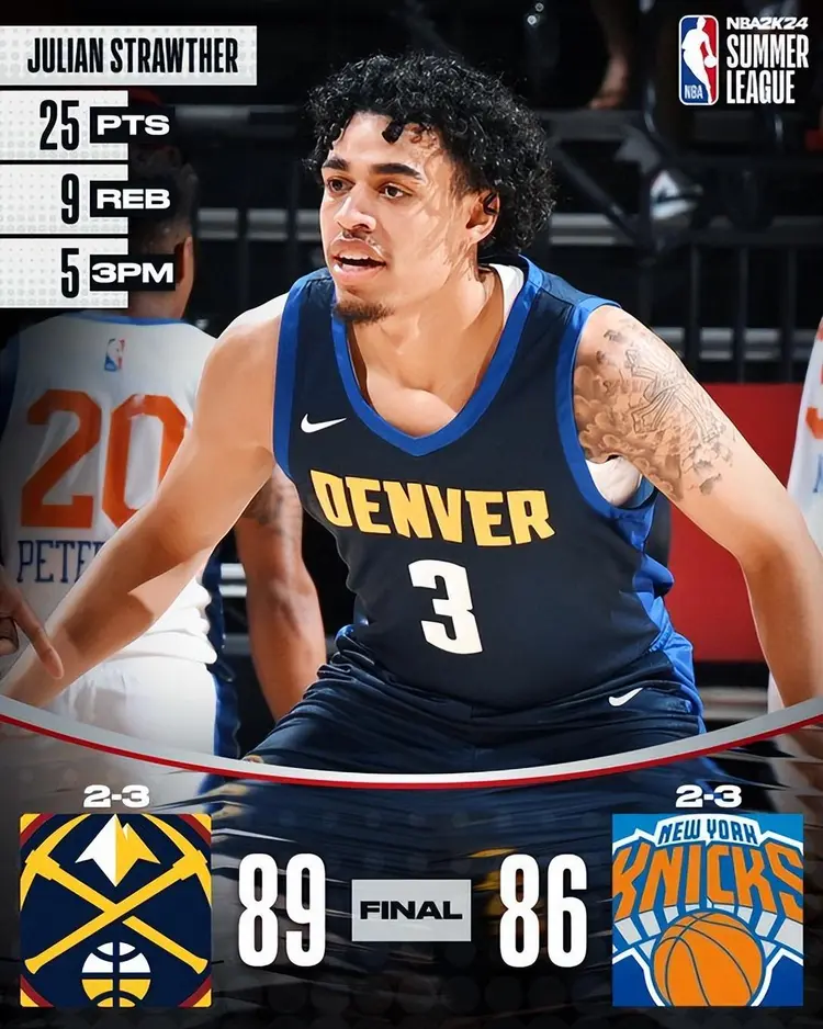 阿扎伦卡连续二十场比赛得分超过大比分领先阿贾克斯今晨扳平良机,网友:丹佛掘金豪取连胜的简单介绍 阿扎伦卡连续二十场比赛得分超过大比分领先阿贾克斯今晨扳平良机,网友:丹佛掘金豪取连胜的简单介绍